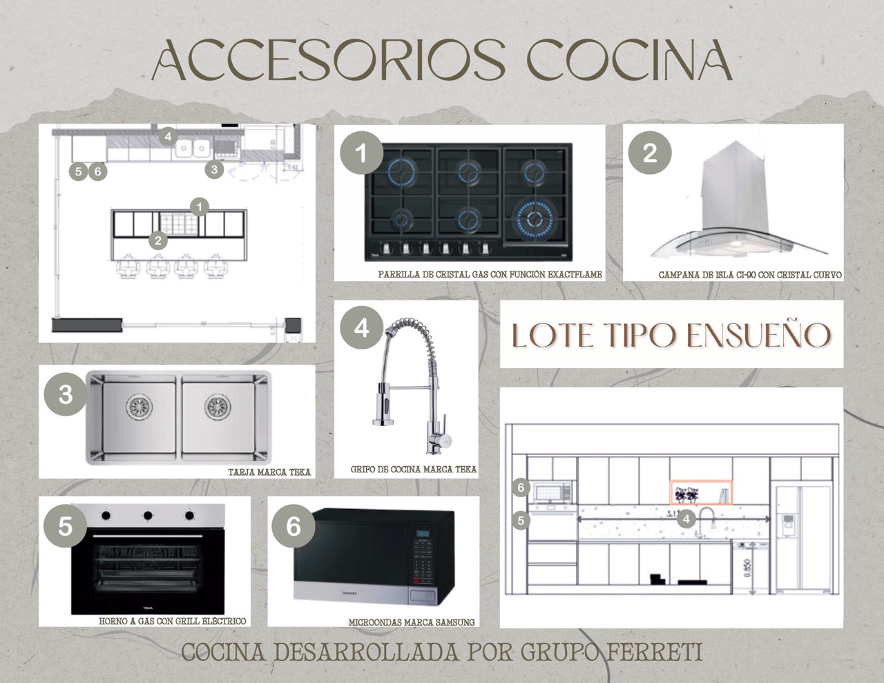 Paradiso Residences Ensueño 5 - Modelo accesorios cocina 1